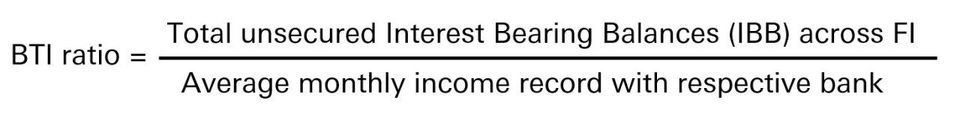 No.1 Business Loan Rejection Reason in Singapore